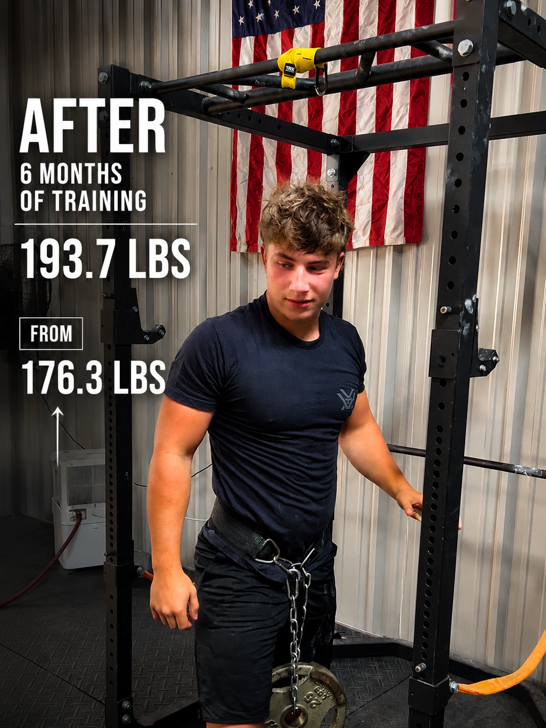 Client transformation after 6 months of ATO training
